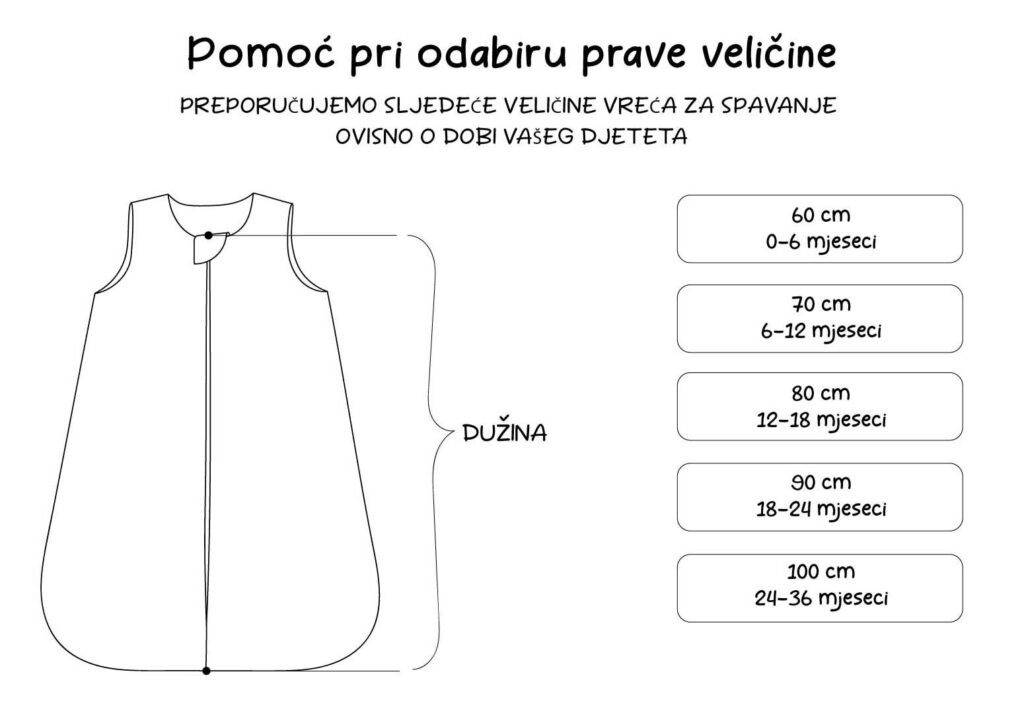 Deblja pamučna klasična vreća za spavanje Polarni medo ETHEREAL